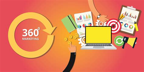 Marketing 360: definition, examples, action plan [Guide .